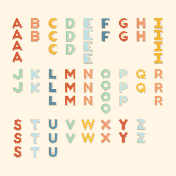 Letras Magnéticas